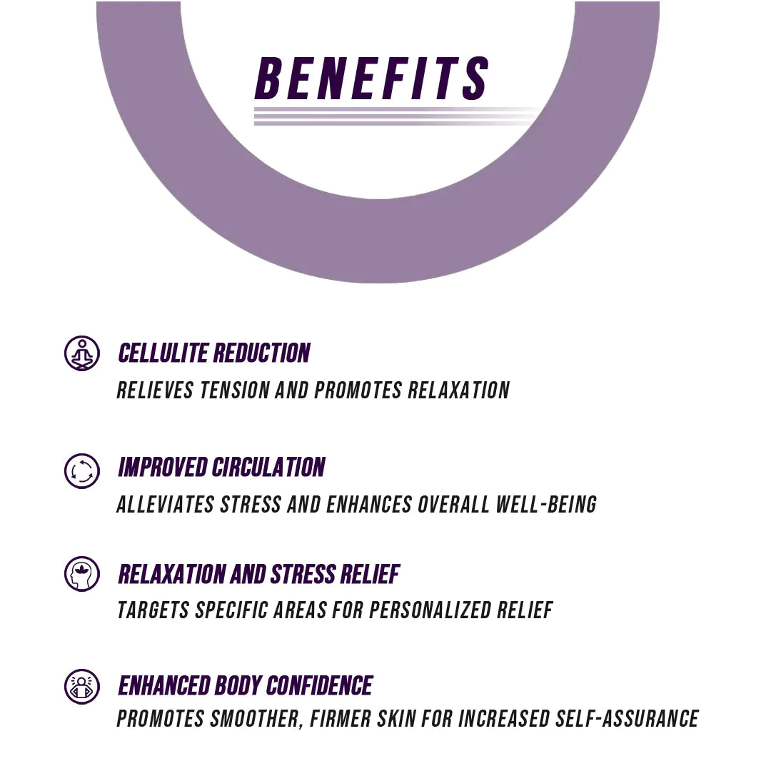 SmoothBody™ Cellulite Remover