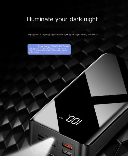 ChargePro™ Digital Power Bank
