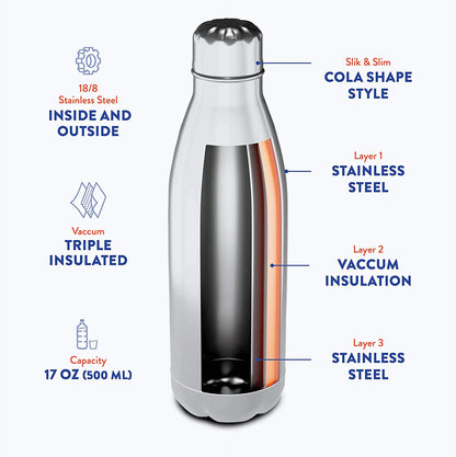 EverCool™ Stainless Bottle