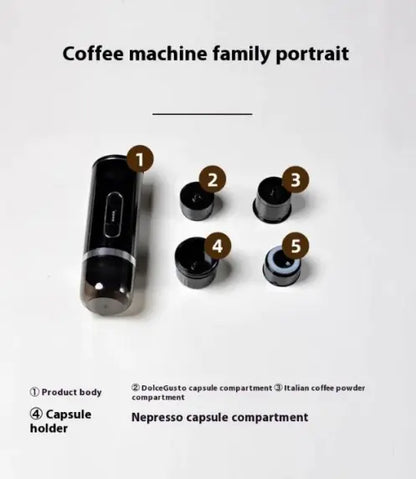 CaffèTech
